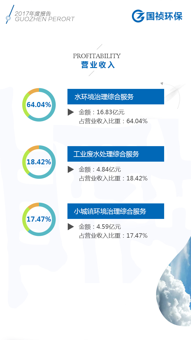 LETOU - 乐投(中文)官方网站