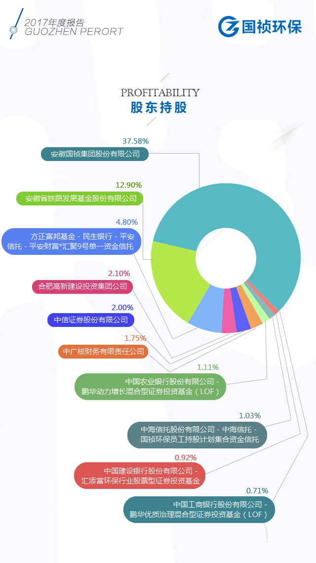 LETOU - 乐投(中文)官方网站