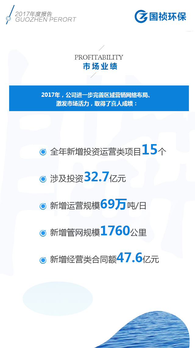 LETOU - 乐投(中文)官方网站