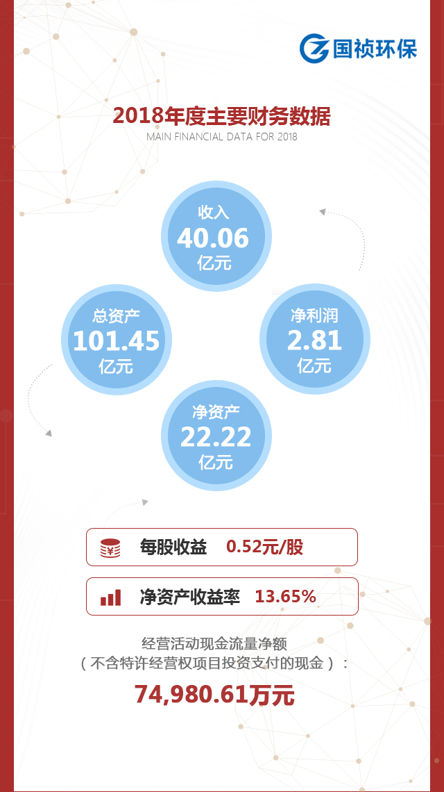 LETOU - 乐投(中文)官方网站