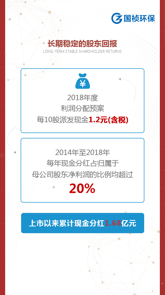 LETOU - 乐投(中文)官方网站