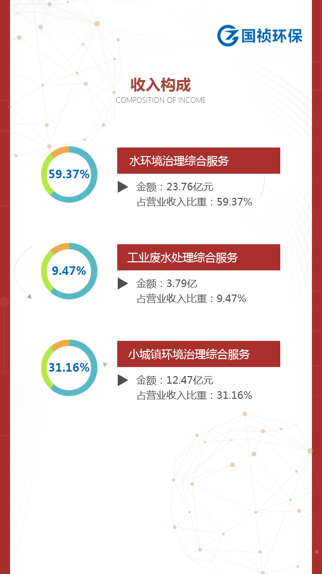 LETOU - 乐投(中文)官方网站