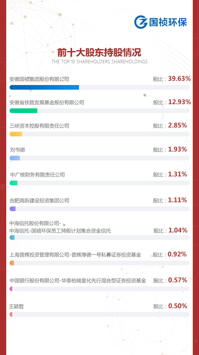 LETOU - 乐投(中文)官方网站