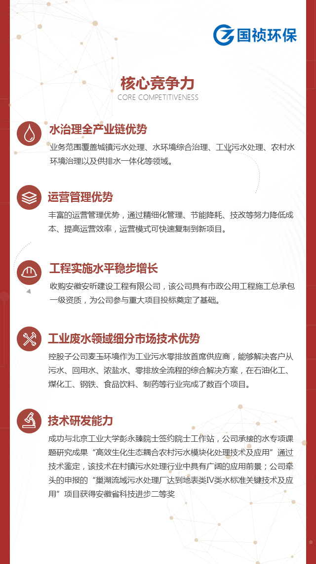 LETOU - 乐投(中文)官方网站