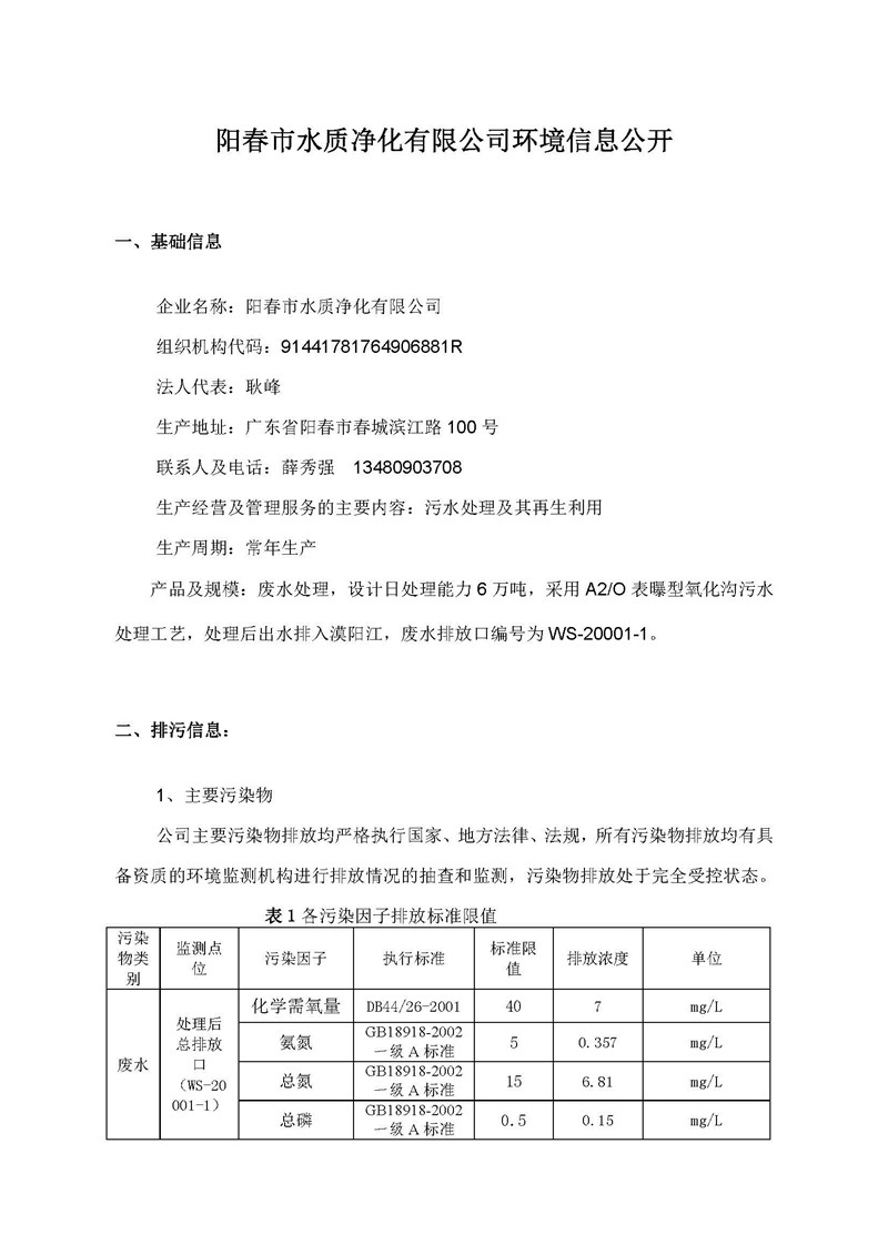 LETOU - 乐投(中文)官方网站