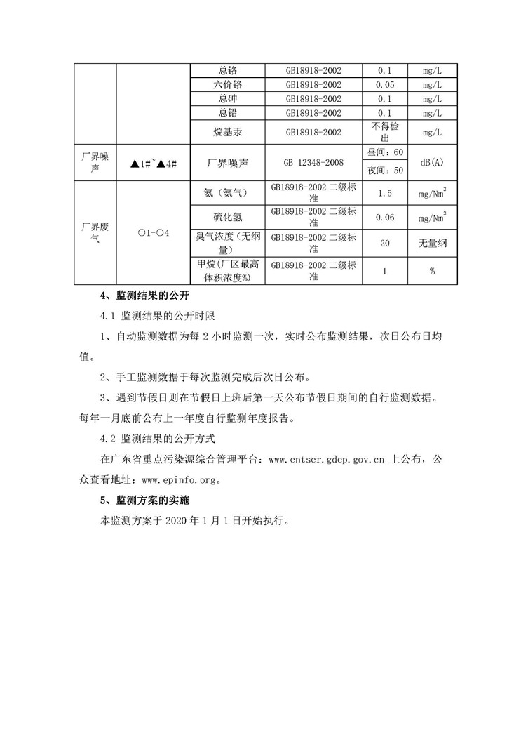 LETOU - 乐投(中文)官方网站