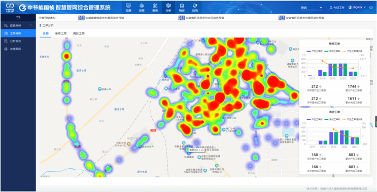 LETOU - 乐投(中文)官方网站
