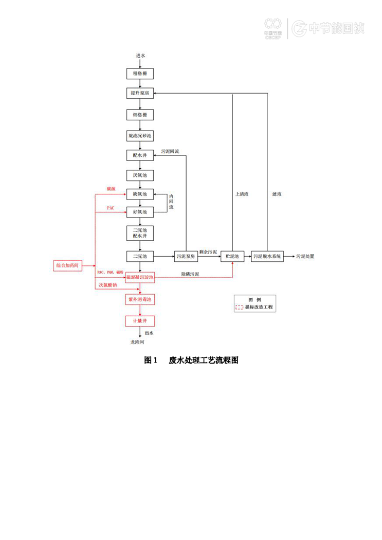LETOU - 乐投(中文)官方网站