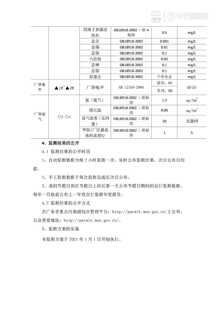 LETOU - 乐投(中文)官方网站