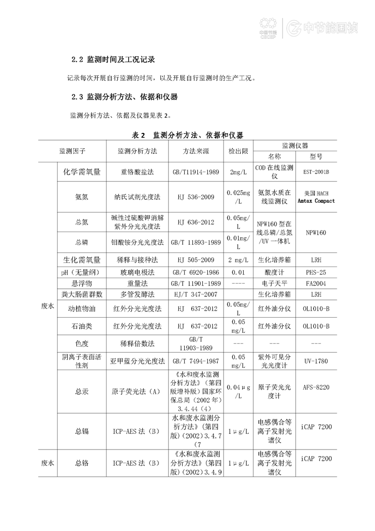 LETOU - 乐投(中文)官方网站