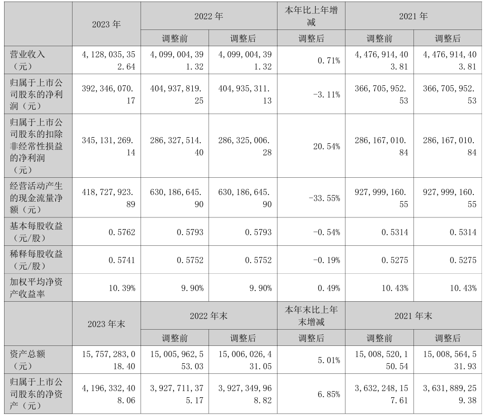LETOU - 乐投(中文)官方网站