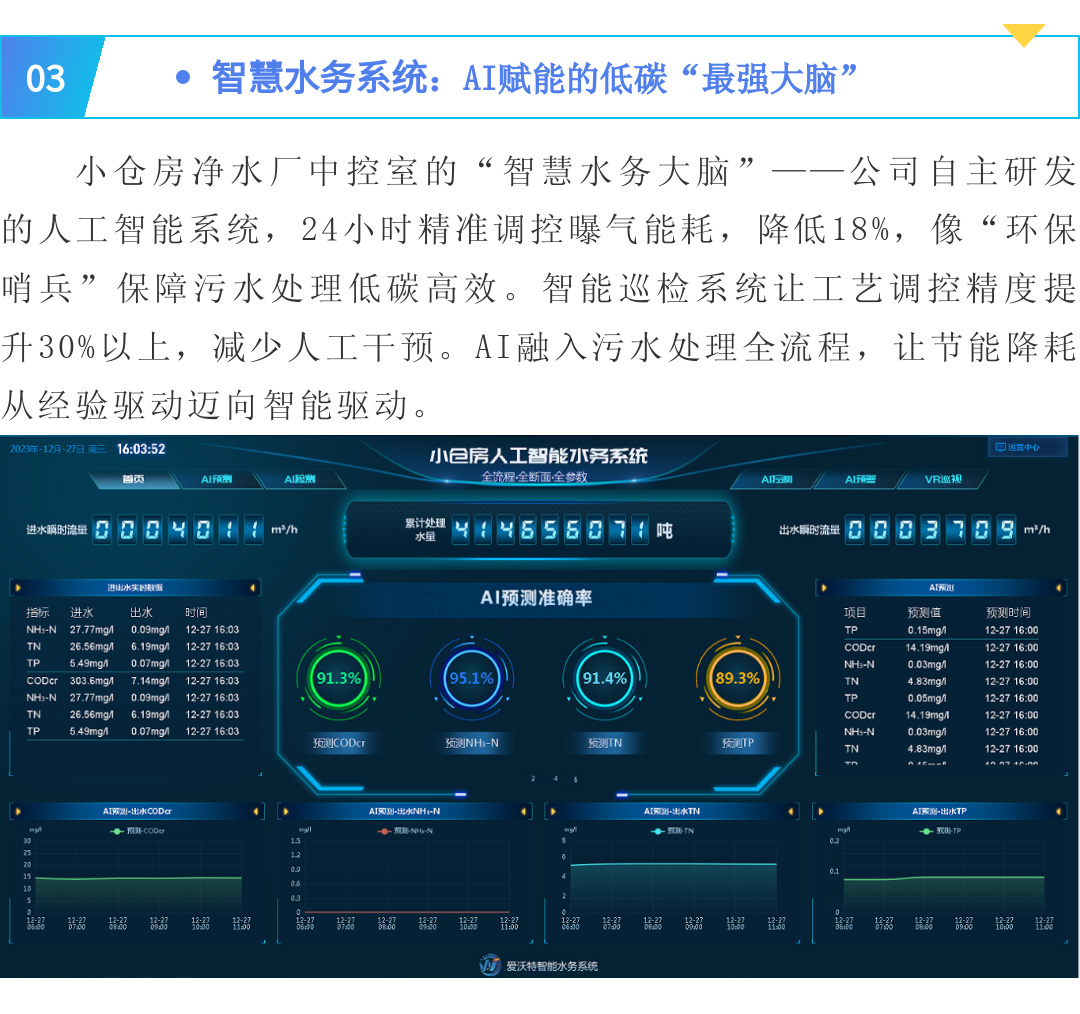 LETOU - 乐投(中文)官方网站