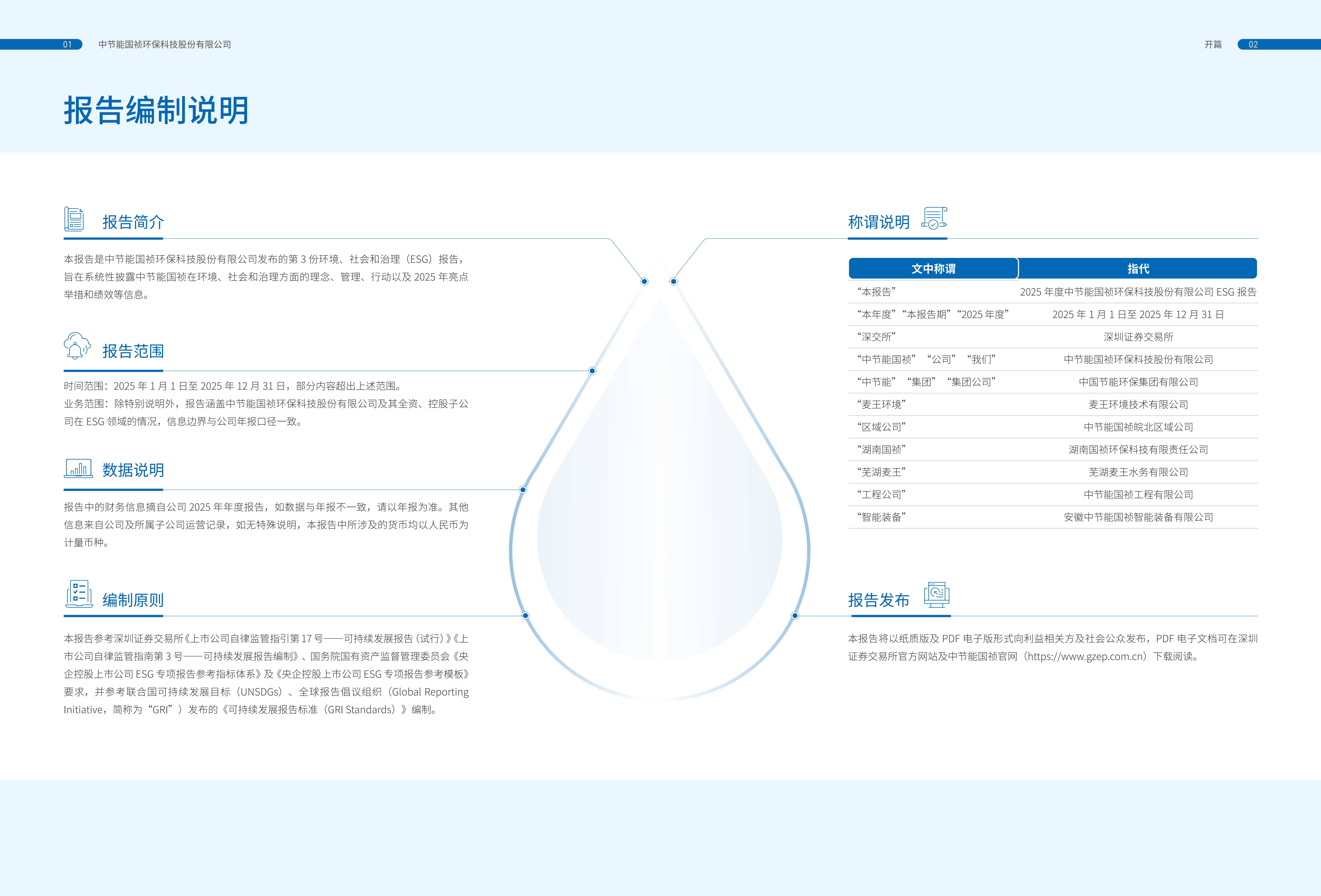 LETOU - 乐投(中文)官方网站