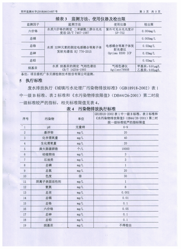 LETOU - 乐投(中文)官方网站
