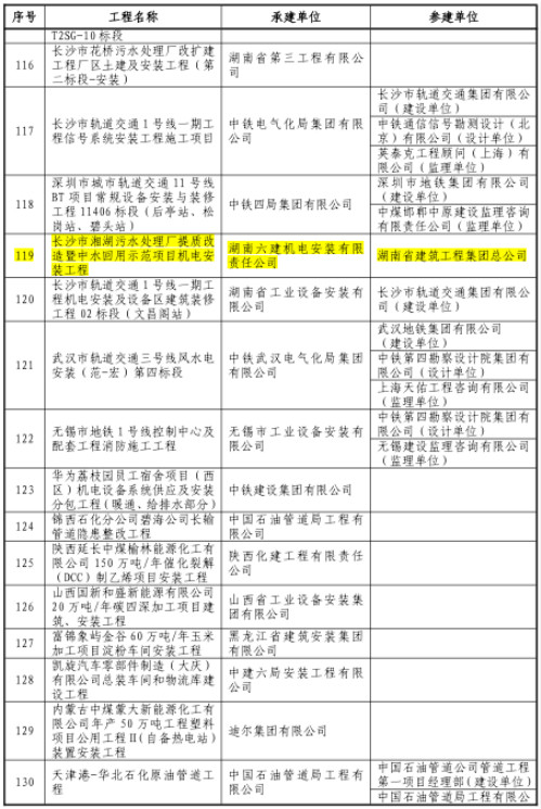 LETOU - 乐投(中文)官方网站