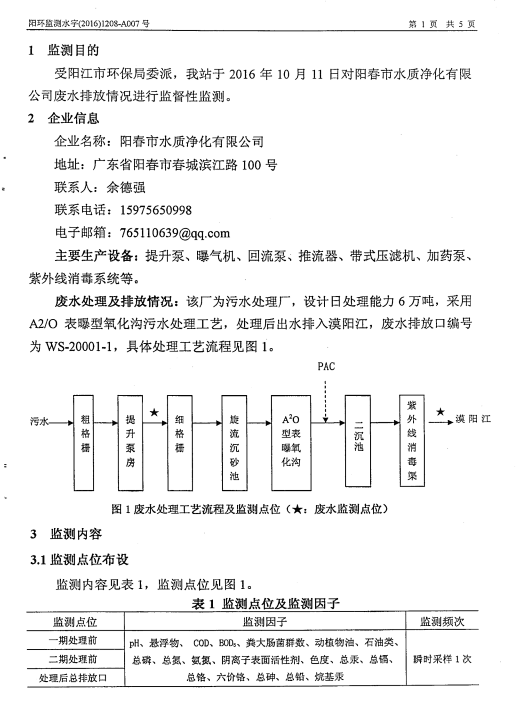 LETOU - 乐投(中文)官方网站