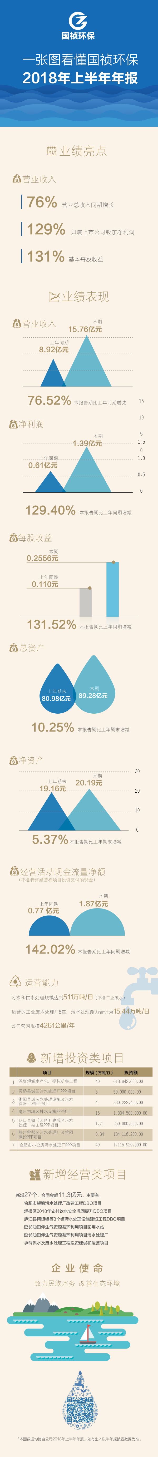 LETOU - 乐投(中文)官方网站